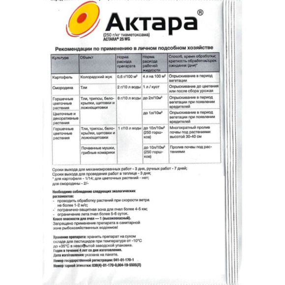 Актара [Syngenta] купить с доставкой