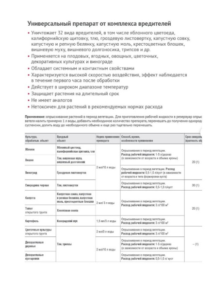 Батрайдер 10 мл [Август] купить с доставкой