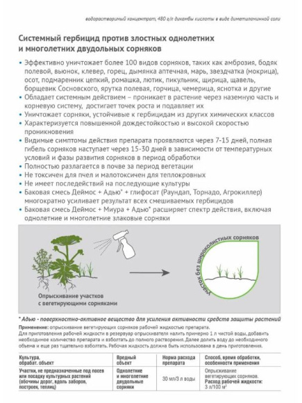 Деймос для газона 10 мл [Август] купить с доставкой