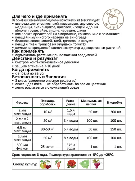 Фуфанон Нова 2мл (Зеленая Аптека)(200шт) купить с доставкой